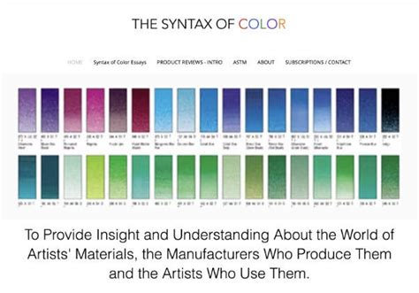 Image result for Back Ground Colour Syntax