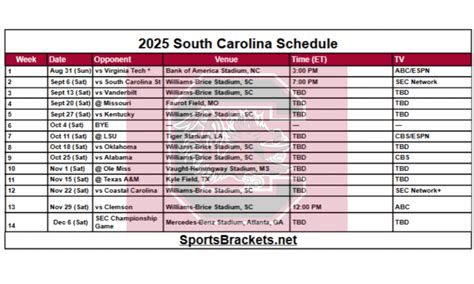 2025 South Carolina Football Schedule; Printable, Matchups, and TV ...