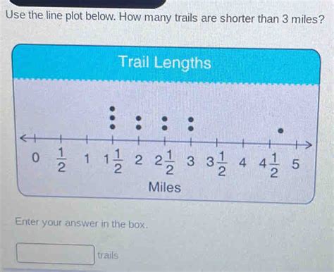 Solved: Use the line plot below. How many trails are shorter than 3 ...