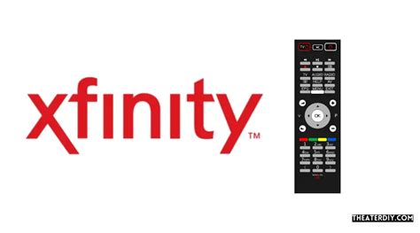 Image result for Xfinity.com Remotes Not Working
