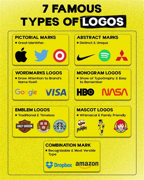 Types Logo 的图像结果