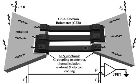 Image result for Series Parallel Array