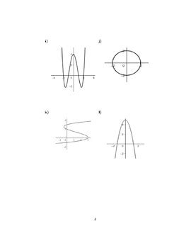 Image result for Identifying Graphs