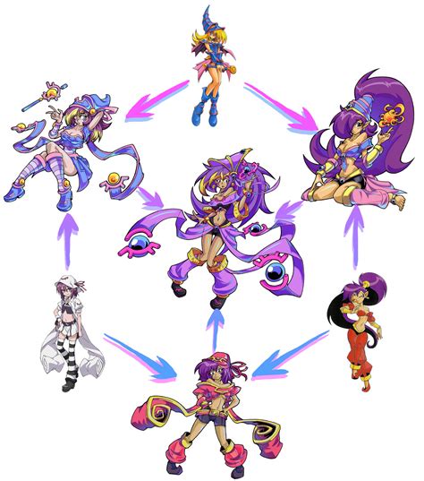 Shantae Crossover