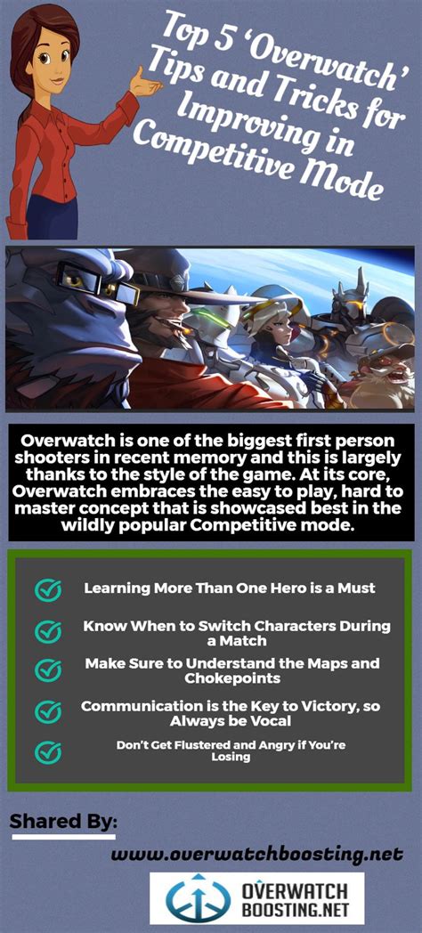 Image result for Overwatch Competitive Tips