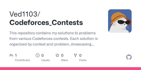 Image result for Codeforces Contests