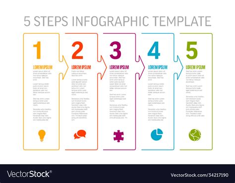 Simple Process Sample 的图像结果