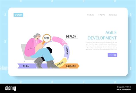 Rezultat imagine pentru Deployment Process in Software Development