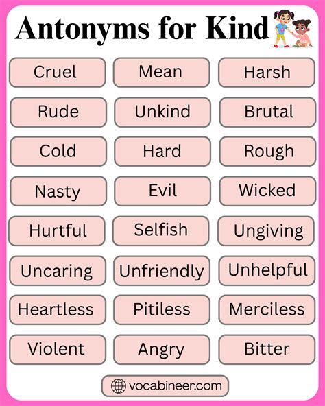 Antonyms for Kind: 60 Opposite Words List in English