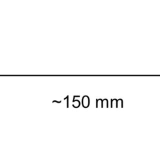 Image result for Ctrtool Tutorial