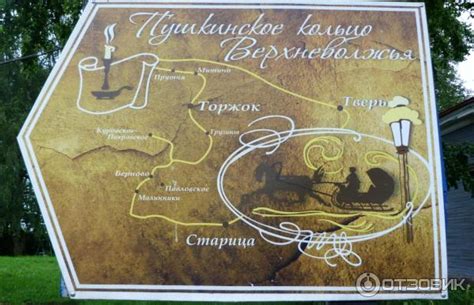 Отзыв о Государственный музей им. А.С. Пушкина (Россия, Торжок) | "по ...