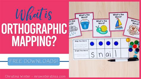 What is Orthographic Mapping? - Mrs. Winter's Bliss - Resources For ...