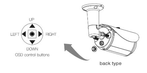 CCTV Camera Color Problem 的图像结果