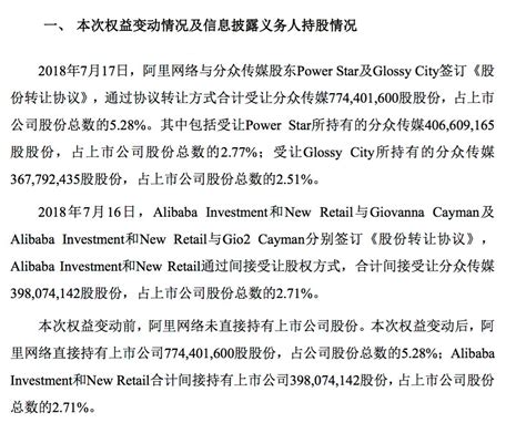 最前线丨拿下线下营销渠道，阿里150亿元入股分众传媒-36氪