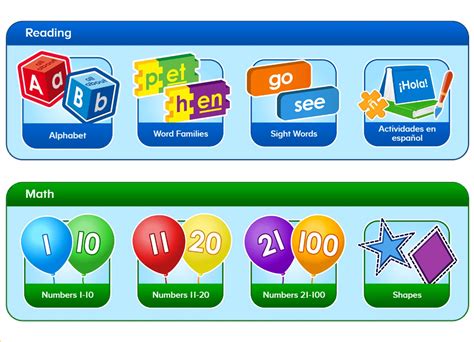 Image result for ABCmouse Tutorial