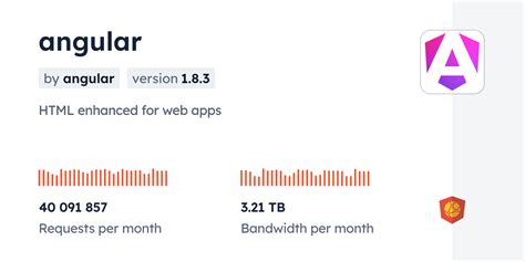 Image result for Angular JavaScript CDN