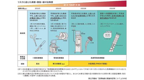 Image result for MST Prim Algorithm