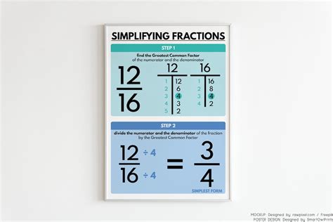 Image result for Simplifying Fractions Poster