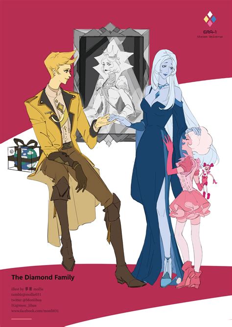 Steven Universe Diamond