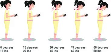 Prolonged sitting is one of the leading cause of back pain and neck ...