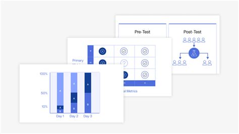 Test Recap 的图像结果