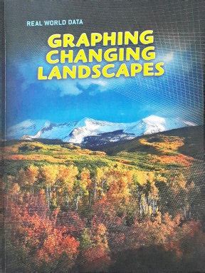 Real World Data Graphing Changing Landscapes – Books and You