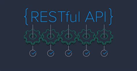 HTTP Methods in REST API 的图像结果