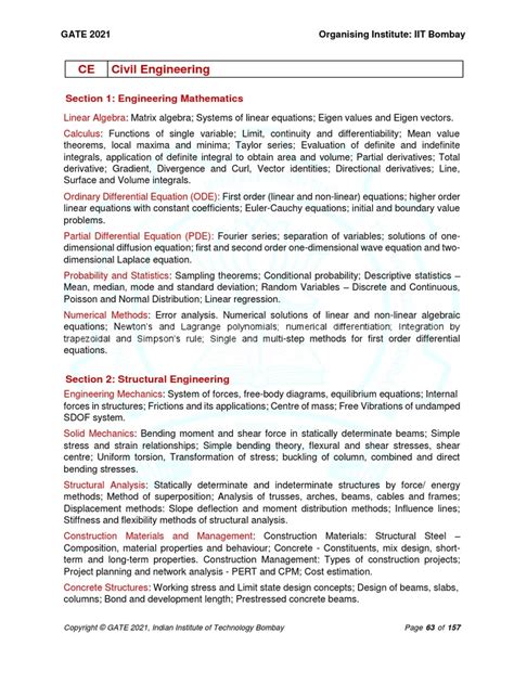 Image result for Gate Syllabus for Civil Engineering