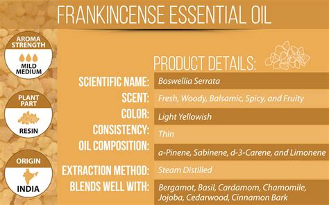 Frankincense Essential Oil | Uses, Benefits & Blends | VINEVIDA
