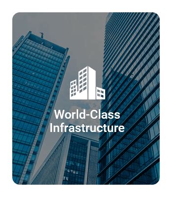 GIFT City - A World-Class Global Finance & IT Hub