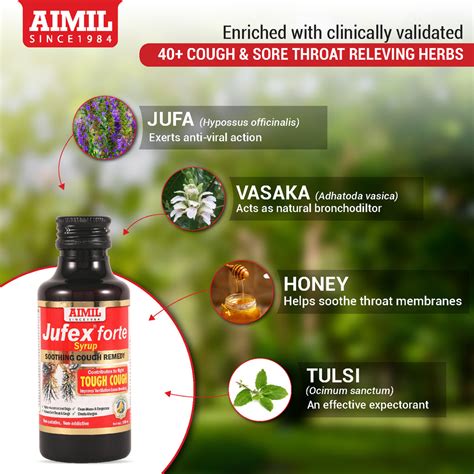 Buy AIMIL Jufex Forte Syrup Relieves Cough, Sore Throat, Congestion ...