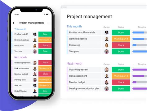 Image result for It Task Management Software