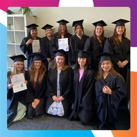 Image result for Insight Training RTO 32142 Insight Training Staff Development Programs