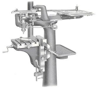 Gorton 1-G Pantograph
