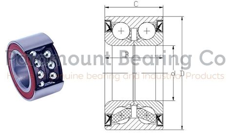 Products | SKF FAG NSK NTN HIWIN SUPPLIER, India