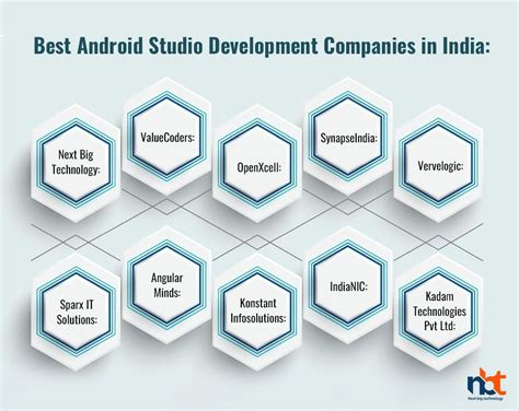 Image result for Android Studio App Development
