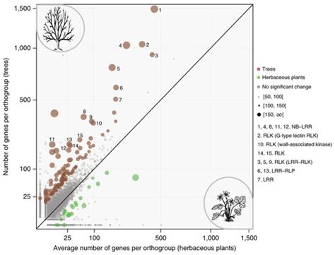 IJMS | June-2 2023 - Browse Articles