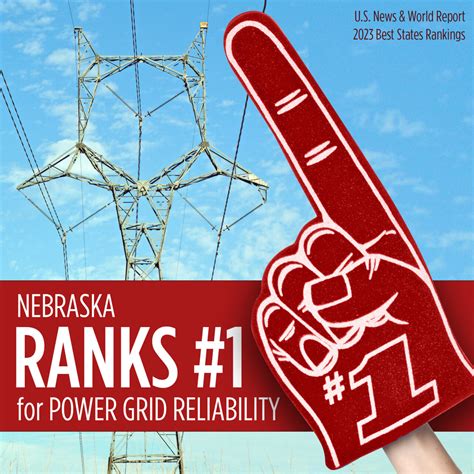 Nebraska ranks #1 in power grid reliability - Dawson Public Power District