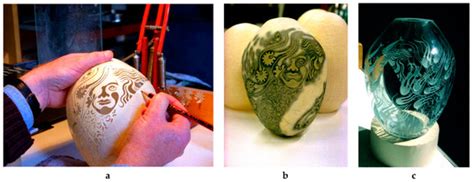 Developing Inlaid Colouring Technique for Hot-Glass Making Process