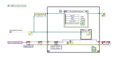 LabVIEW Creating Push Button 的图像结果