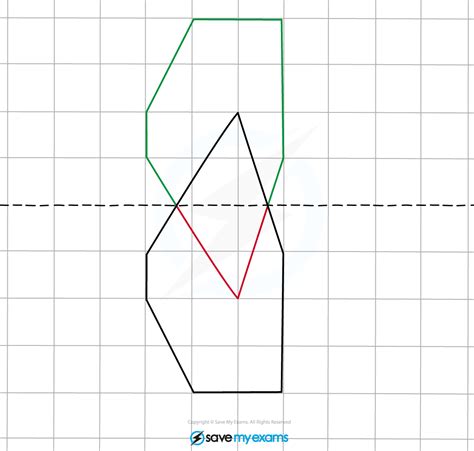 Image result for Reflection Maths Questions