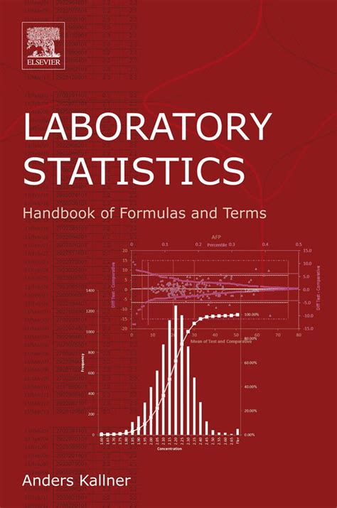 Laboratory Statistics: Handbook of Formulas and Terms eBook : Kallner ...