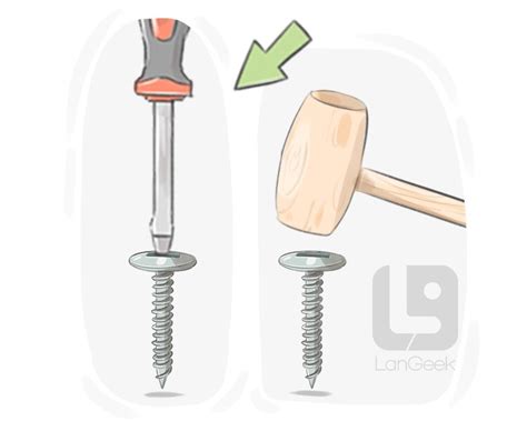 Image result for Practical Example