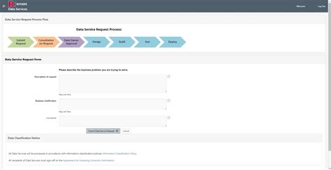 Image result for Data Center Request Process