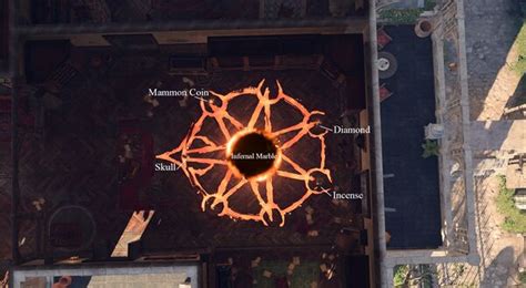 Deal with the Devil - bg3.wiki