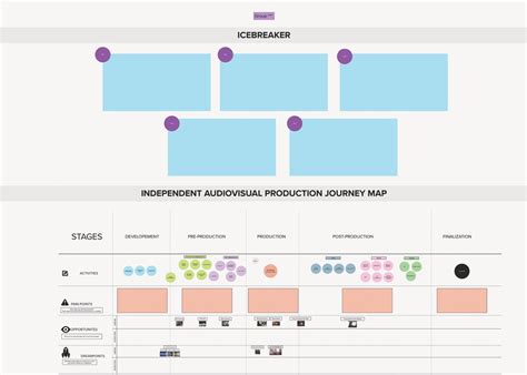 Image result for Mural Board Tutorial