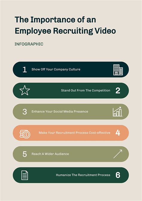 Recruiting Video 的图像结果