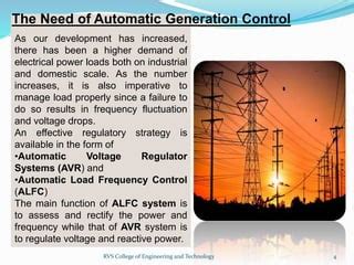 Automatic Generation Control Basics 的图像结果