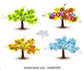 Image result for Spring, Summer, Fall, Winter... and Spring Plot