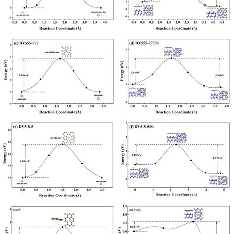 Diffusion Energy 的图像结果